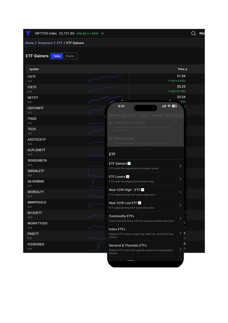 ETF Screeners